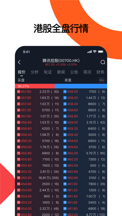 捷利交易宝-港美股行情证券交易软件截图3